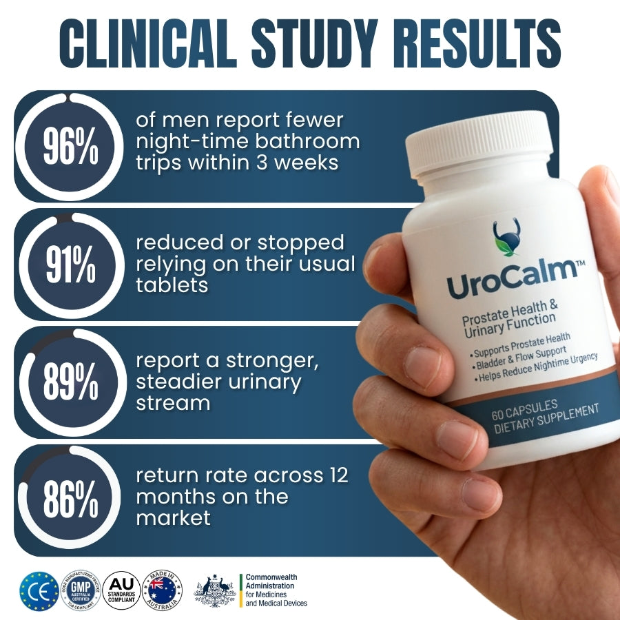 UroCalm™ |  Prostate Health &  Urinary Function