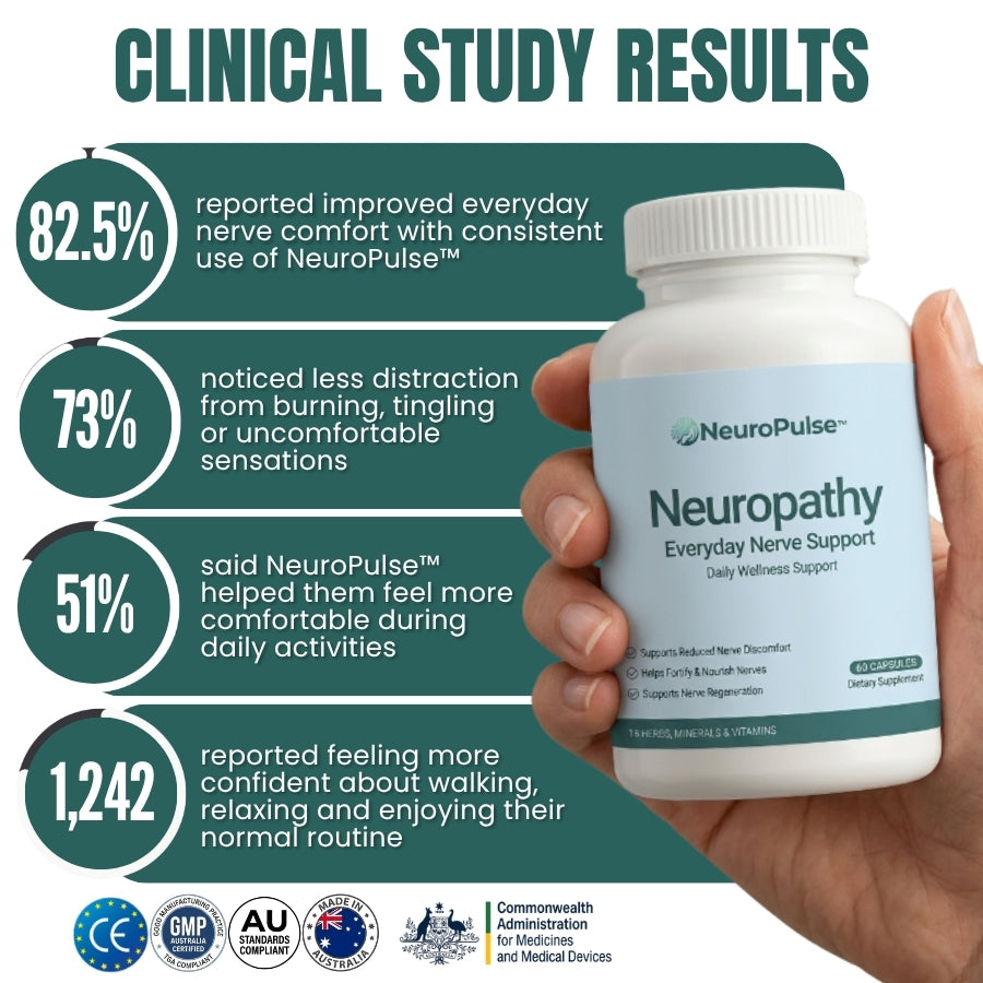 NeuroPulse™ | Neuropathy Support Capsules