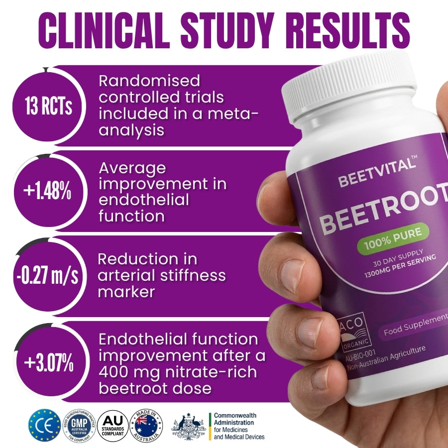 BeetVital™ | Organic Beetroot Capsules