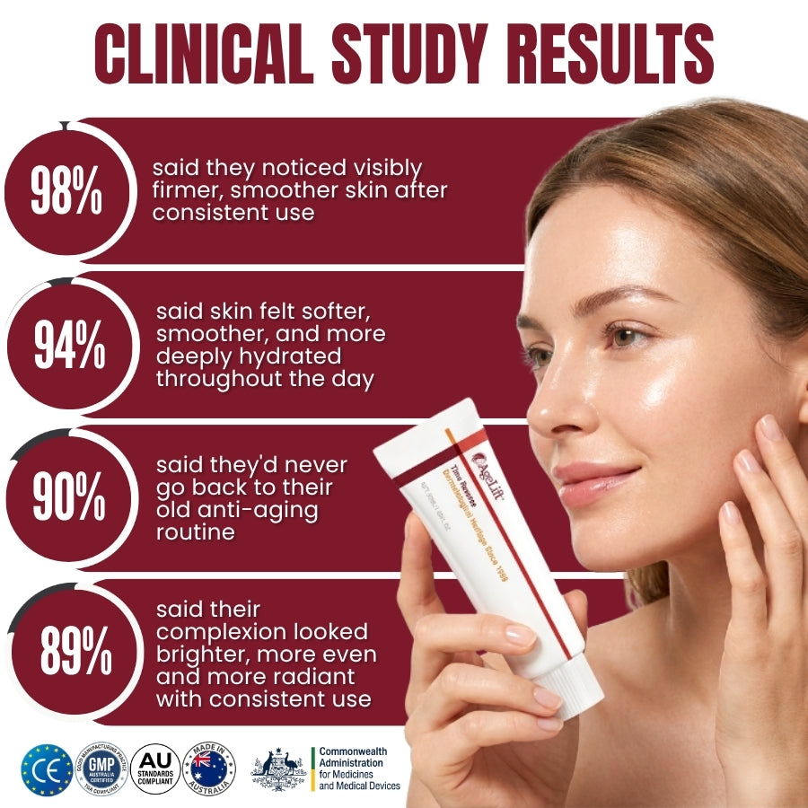 AgeLift™ | Skin Firming Cream