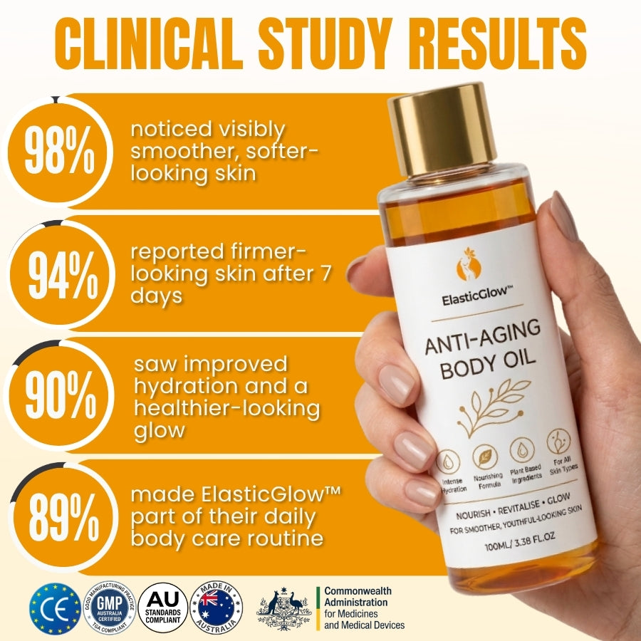 ElasticGlow™ | Anti-ageing Body Oil
