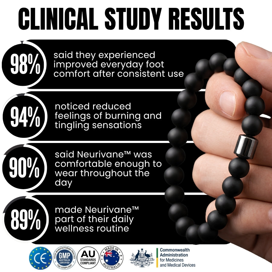 Neurivane™ | Magnetic Therapy Bracelet