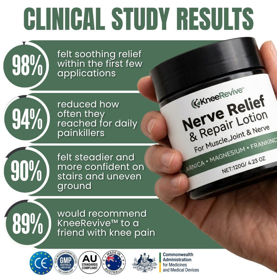 KneeRevive™ | Nerve Relief & Repair Lotion For Muscle, Joint & Nerve
