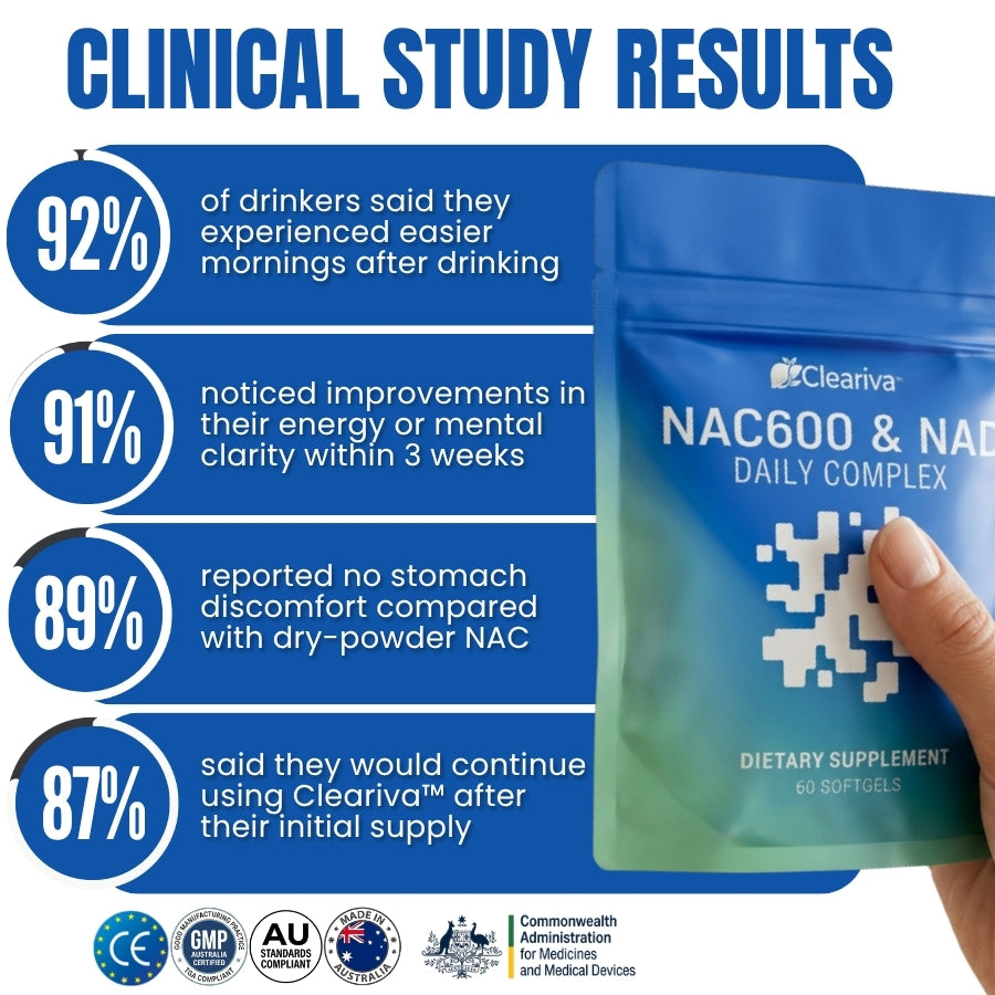 Cleariva™ | NAC600 & NAD Daily Complex