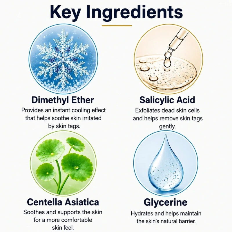 SkinEase™ | Cryotherapy Spray