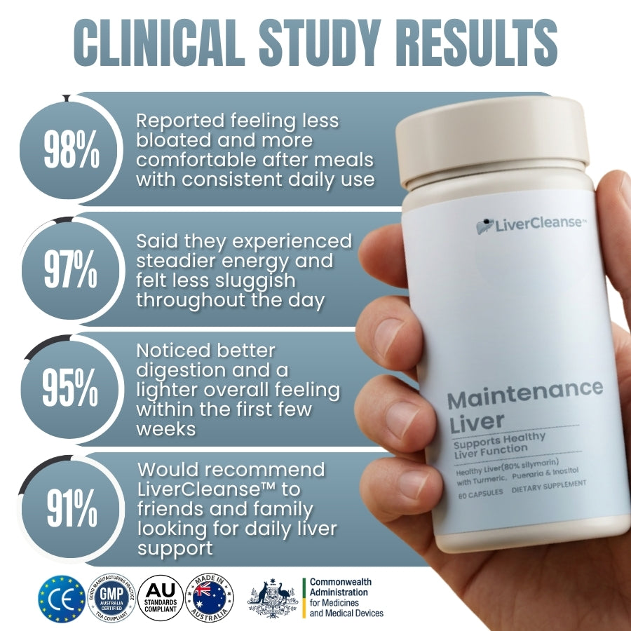 LiverCleanse™ | Maintenance Liver Support Capsule