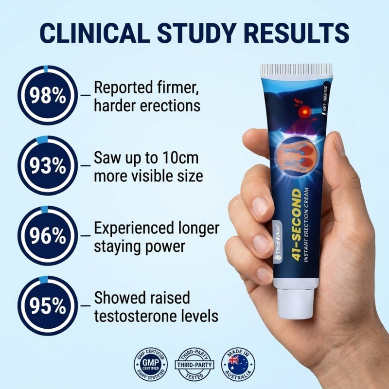 TitanMax™ | Instant Erection Cream