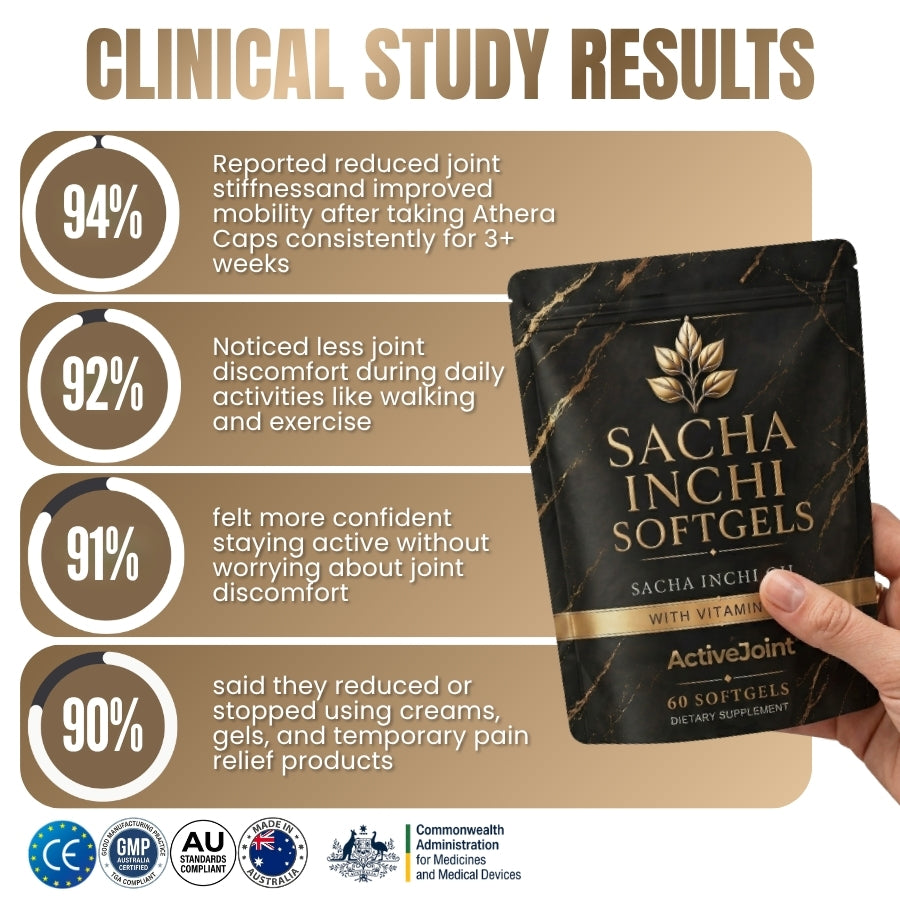 ActiveJoint™ | Organic Sacha Inchi Oil & Vitamin D3 Softgels