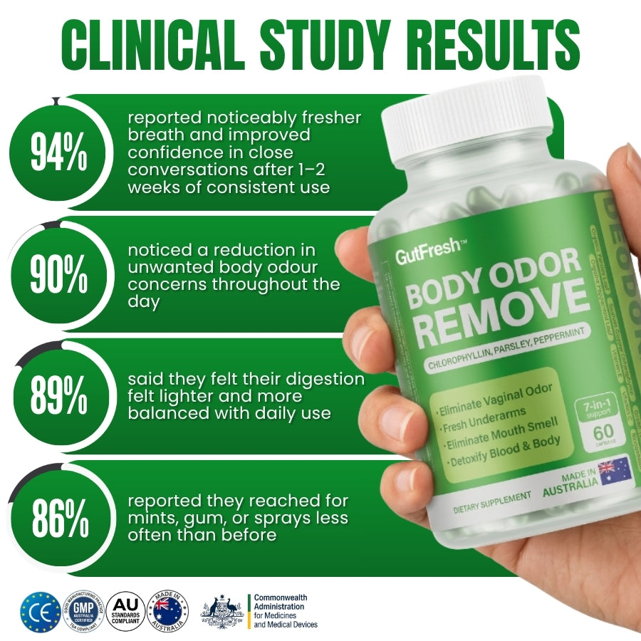 GutFresh™ | Body Odor Remover Capsules