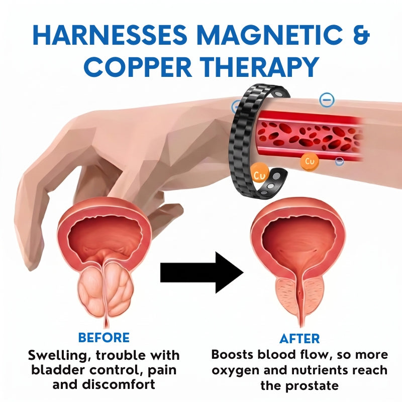 ProstateBand™ | Magnetic Copper Bracelet for Prostate Health