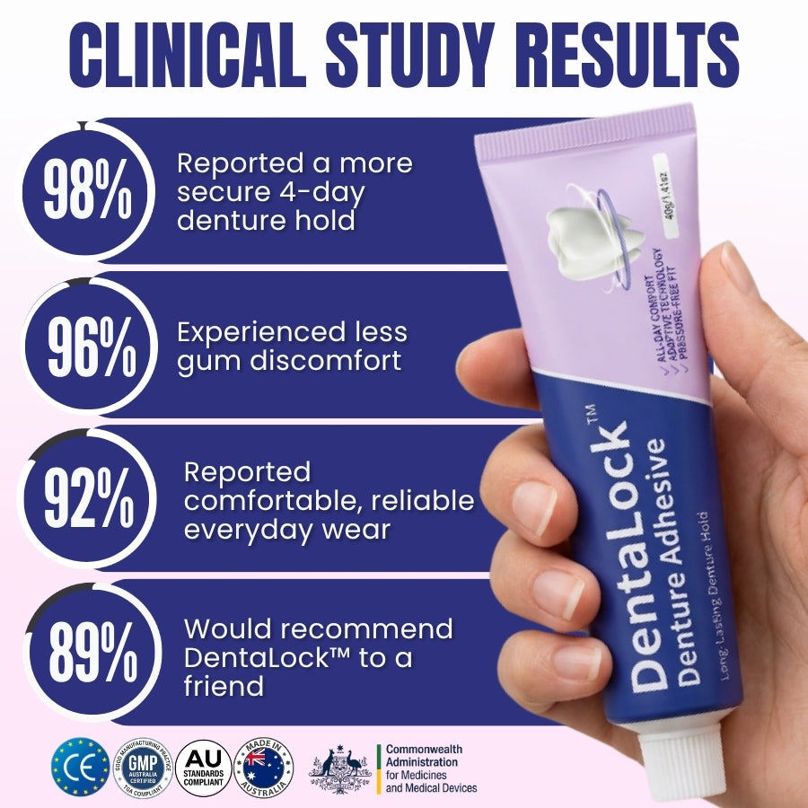 DentaLock™ | Advanced Denture Adhesive