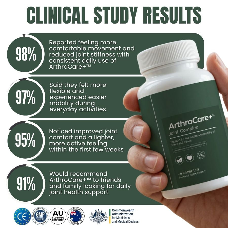 ArthroCare+™ |  Daily Joint Support Capsules