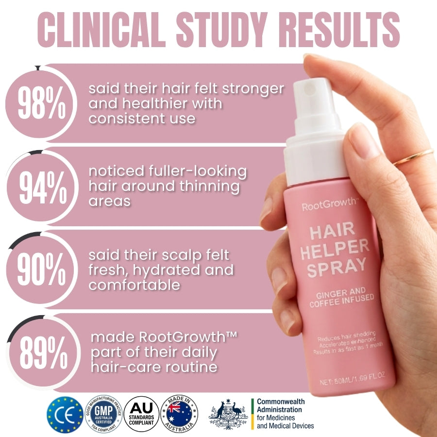 RootGrowth™ | Hair Helper Spray