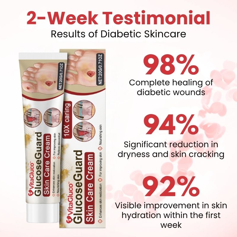 VitaGluco™ | Diabetic Skin Repair Cream