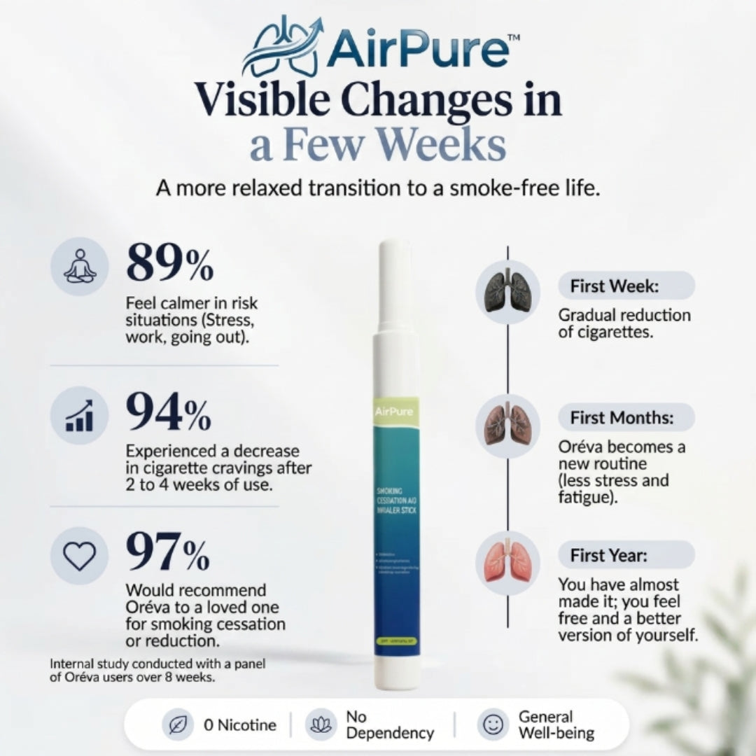AirPure™ | Nicotine-free inhaler