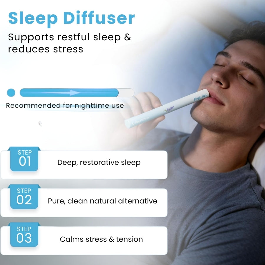 PuffiAir™ | Mullein Leaf Diffuser (4 Aromas in One Box)