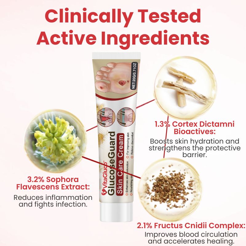 VitaGluco™ | Diabetic Skin Repair Cream