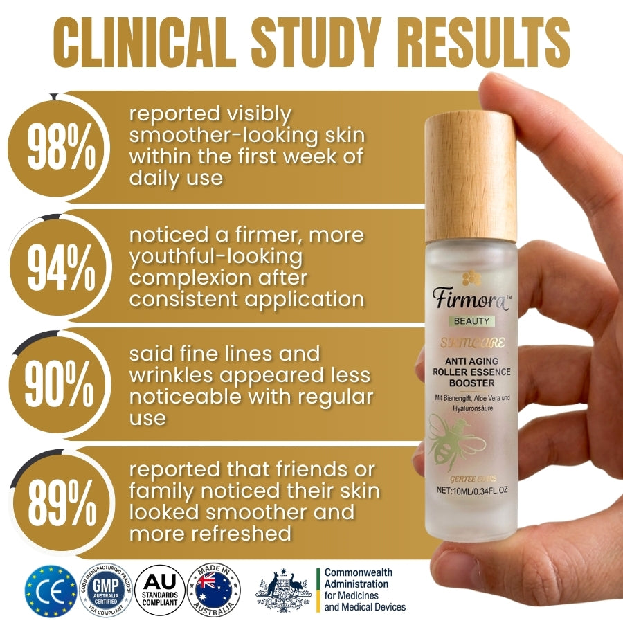 Firmora™ | Anti Aging Roller Essence Booster