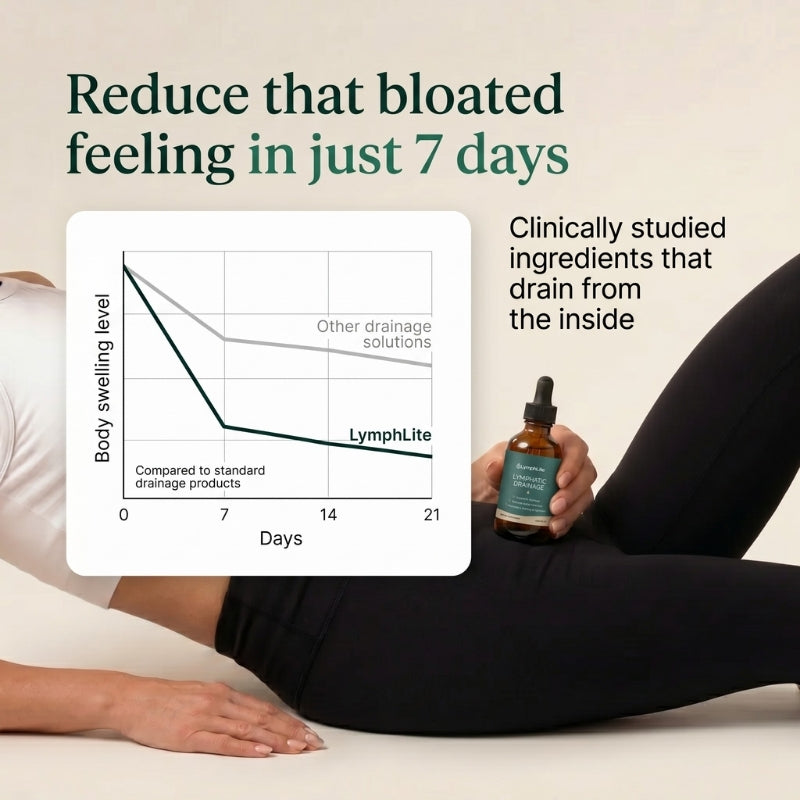 LymphLite™ | Boost lymphatic drainage naturally