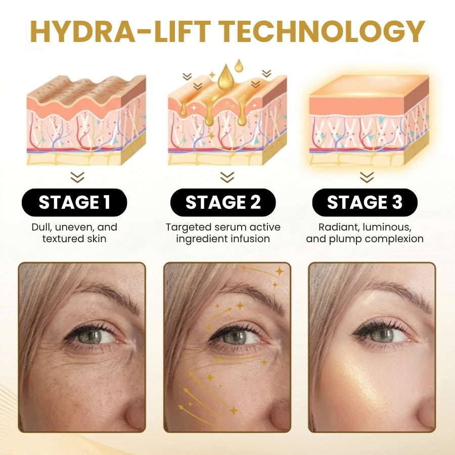 LiftGlow™ | Eye Anti-Wrinkle Roll-On