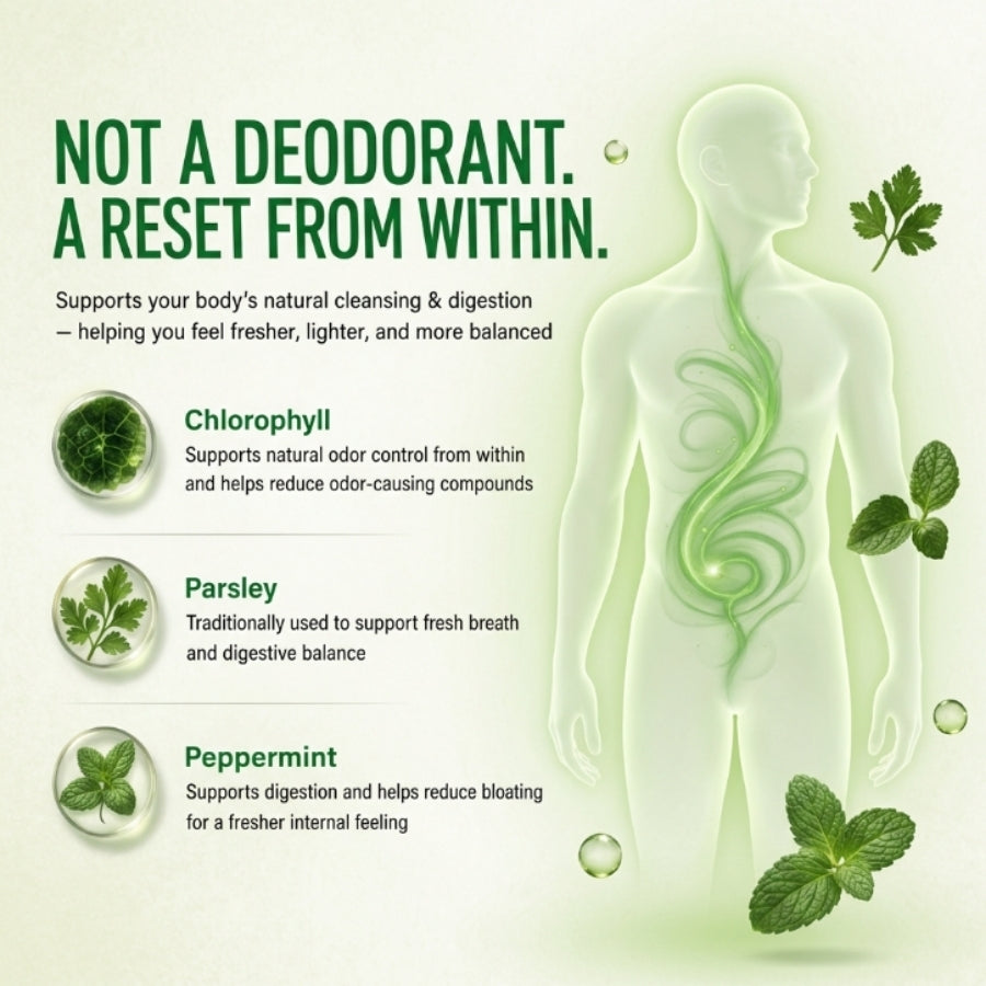 GutFresh™ | Body Odor Remover Capsules