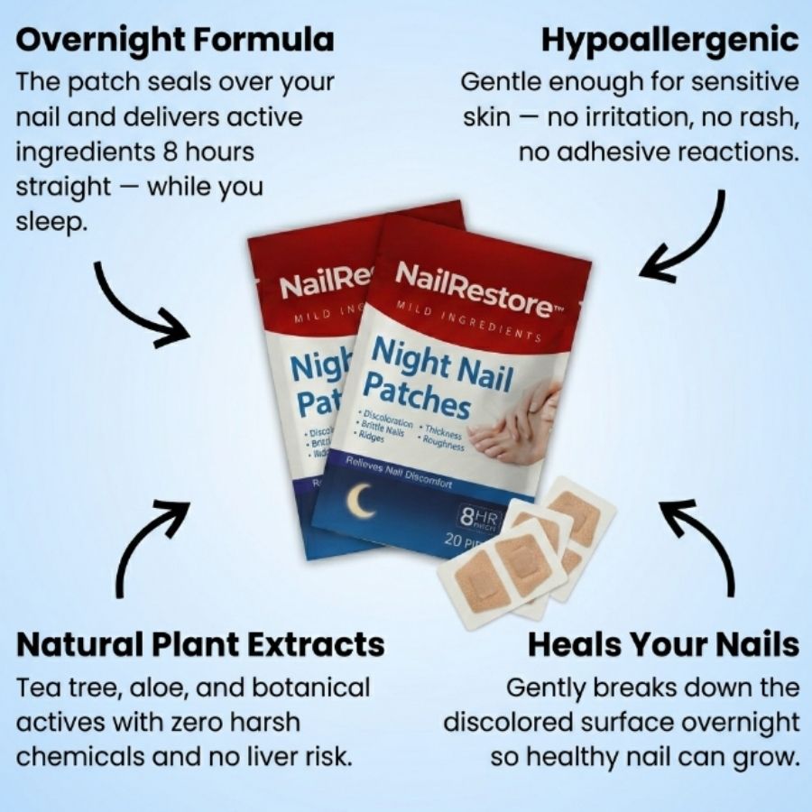 NailRestore™ | Night Nail Fungus Patches