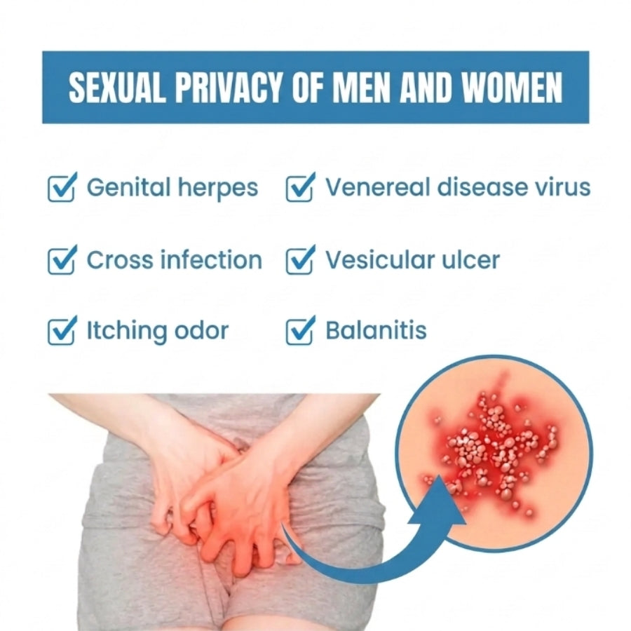 IntimaGuard™ |  Private Antibacterial Spray