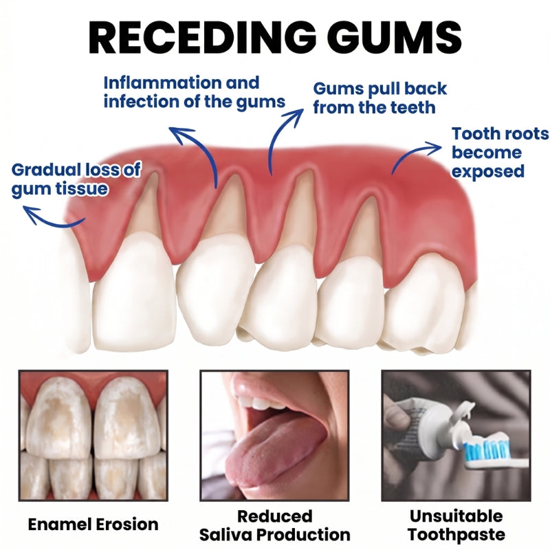Balancia™ | Bee venom against gum recession