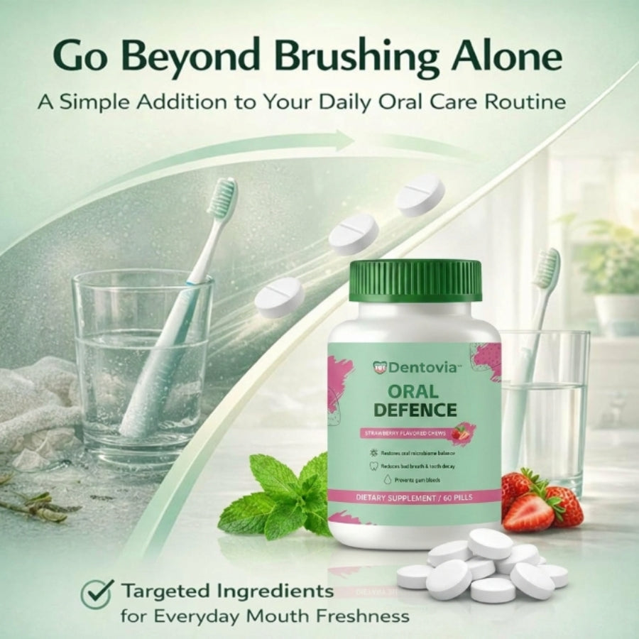 Dentovia™ | Oral Defence Pills