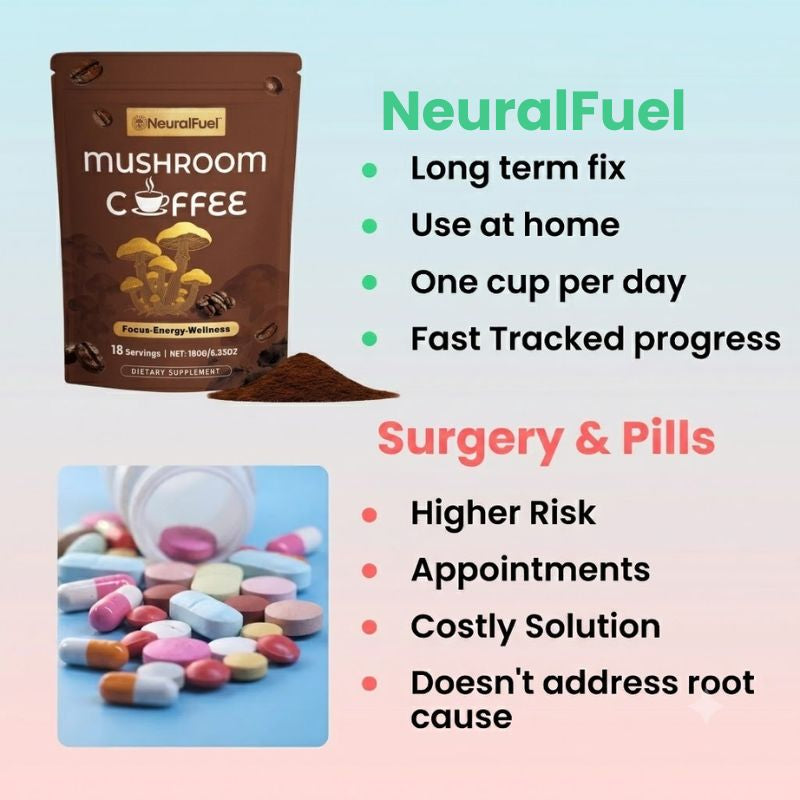 NeuralFuel™ | Mushroom Complex for Neural Pathway Repair