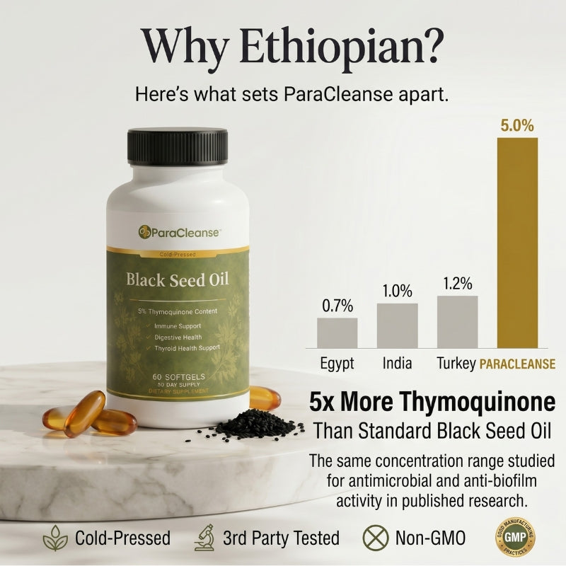 ParaCleanse™ | Ethiopian Black Seed Oil