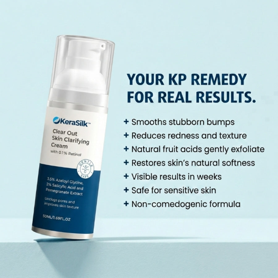 KeraSilk™ | Clear Out Skin Clarifying Cream