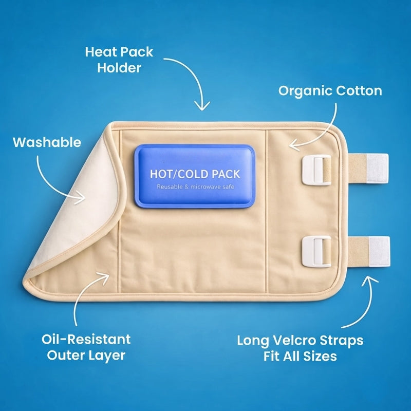 WrapCleanse™ | Castor Oil Set
