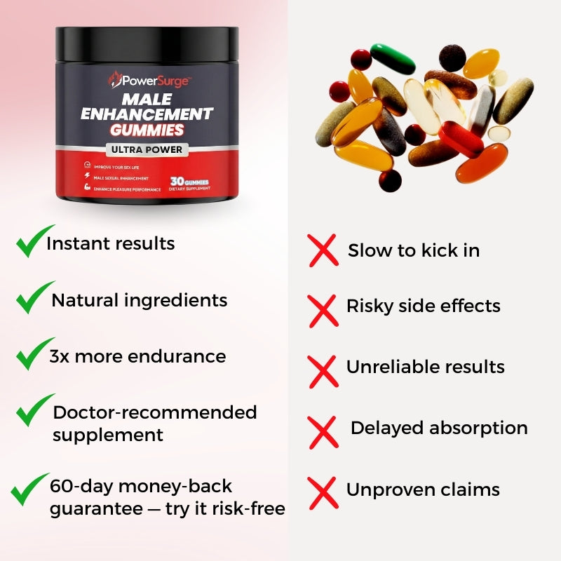 PowerSurge™ | Men's Performance Gummies