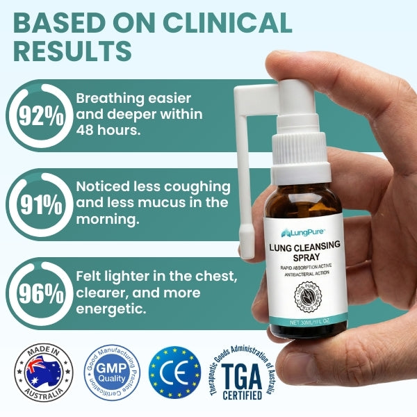 LungPure™ | Herbal Spray for Mucus