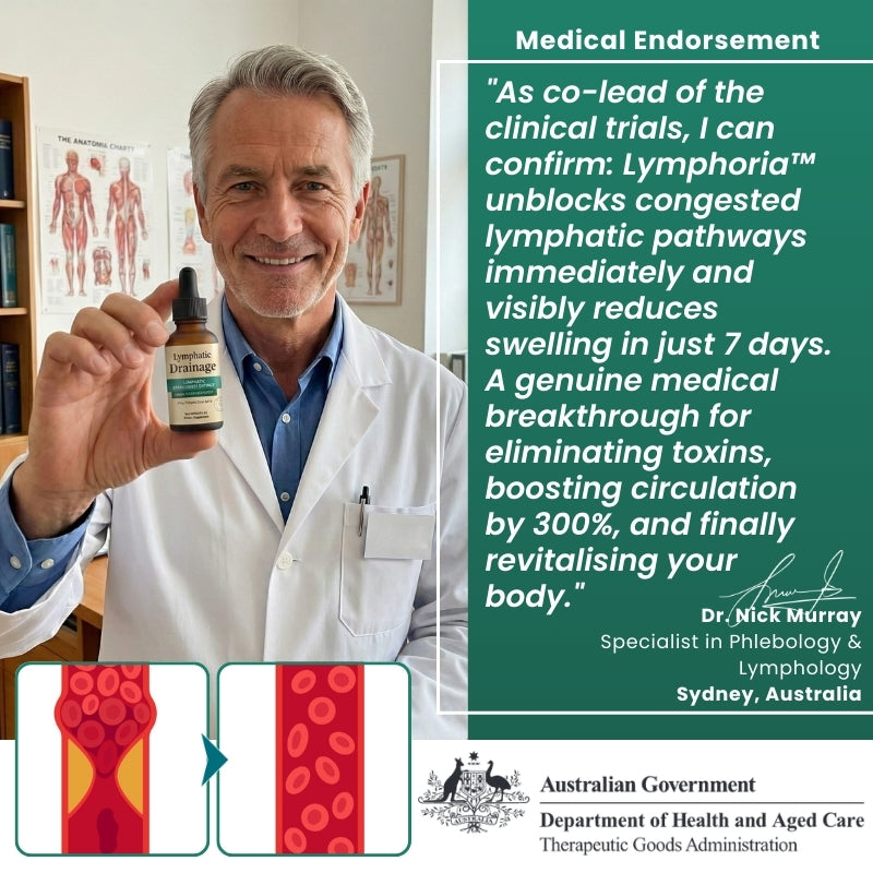 Lymphoria™ | Lymphatic Drainage Wellness Drops