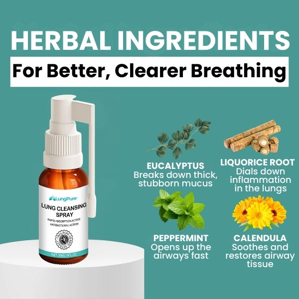 LungPure™ | Herbal Spray for Mucus