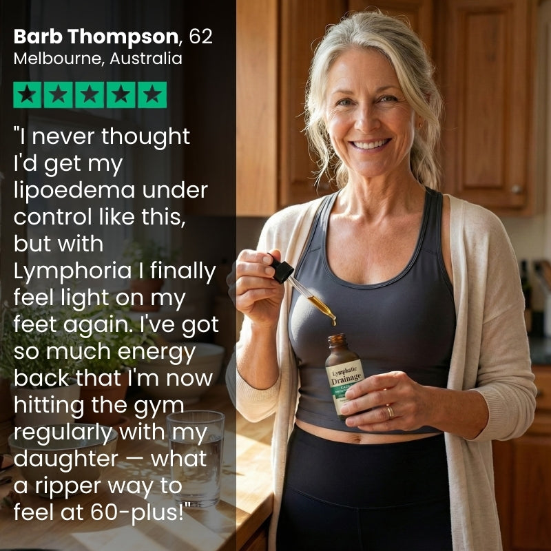 Lymphoria™ | Lymphatic Drainage Wellness Drops