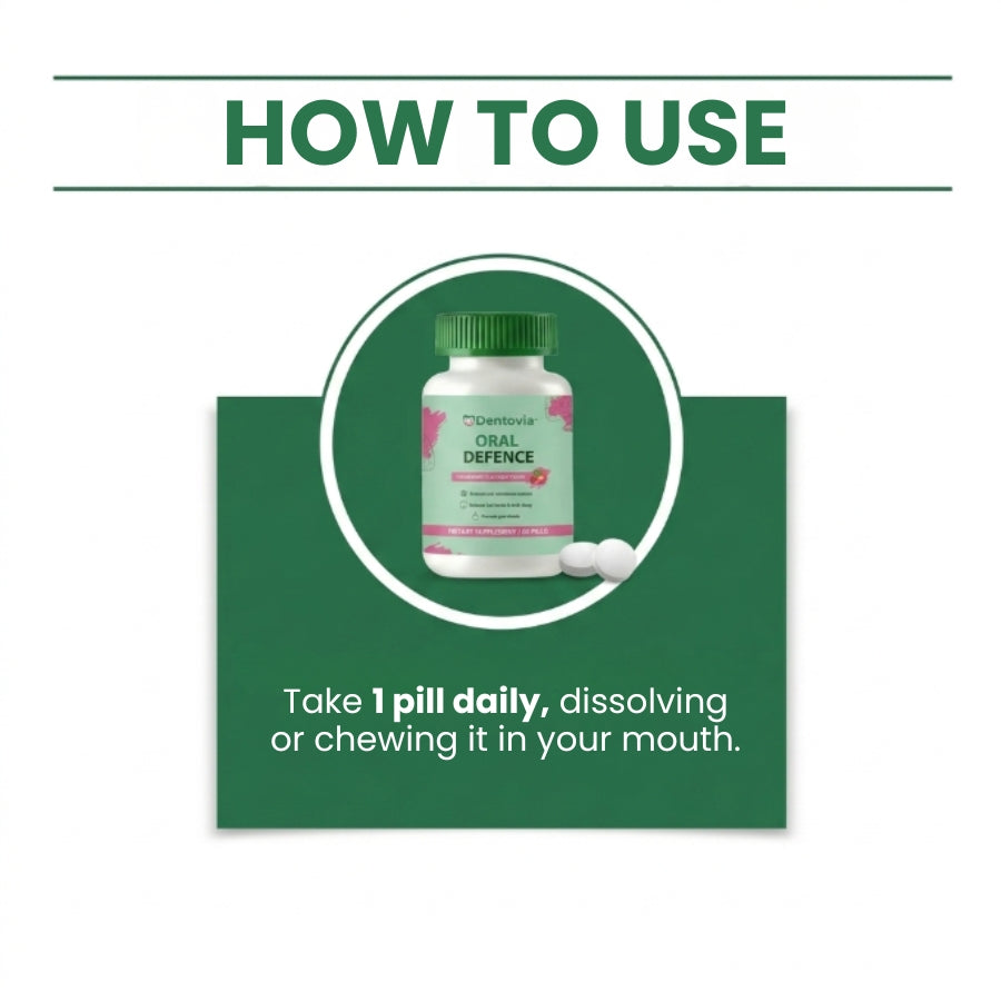 Dentovia™ | Oral Defence Pills