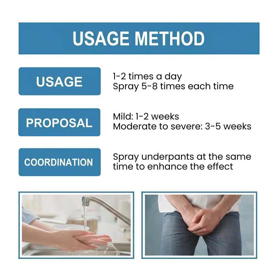 IntimaGuard™ |  Private Antibacterial Spray