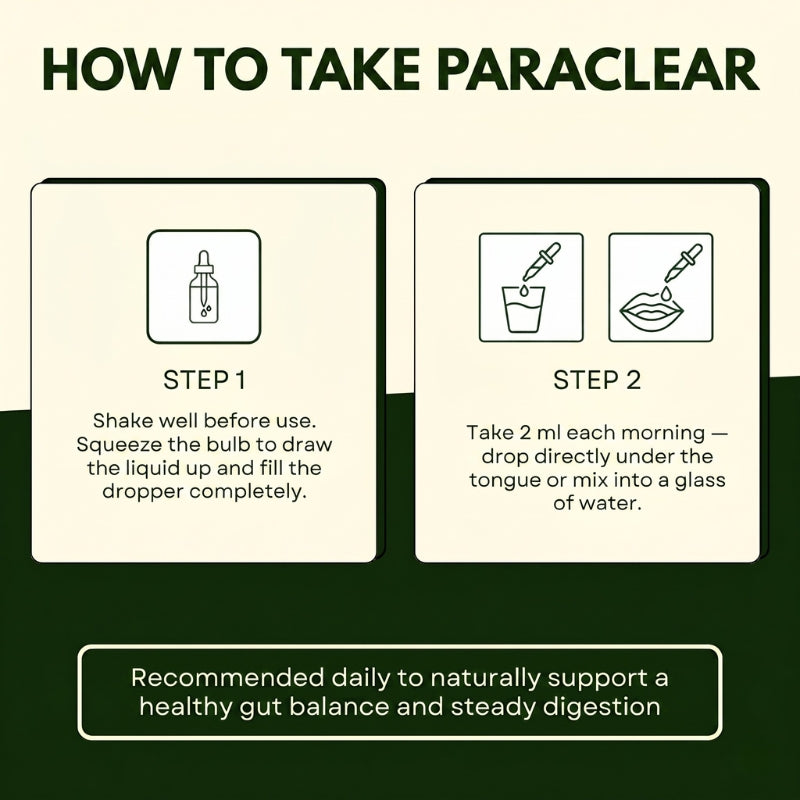 ParaClear™ | Parasite Cleansing Drops