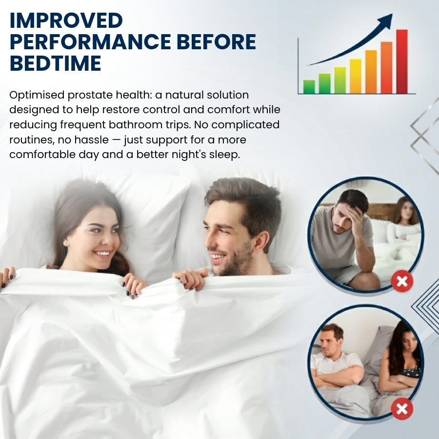UroCalm™ |  Prostate Health &  Urinary Function
