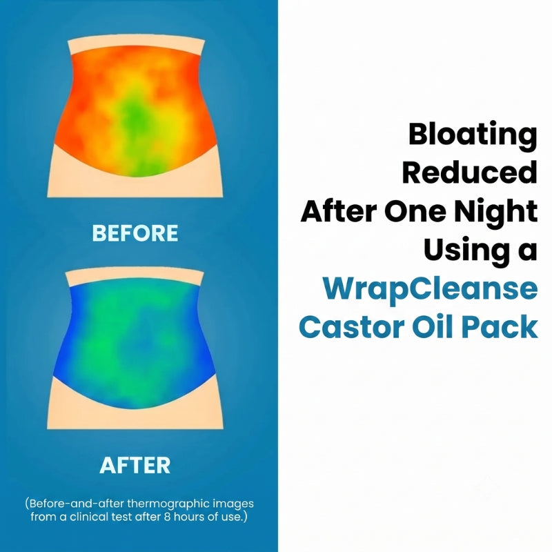 WrapCleanse™ | Castor Oil Set
