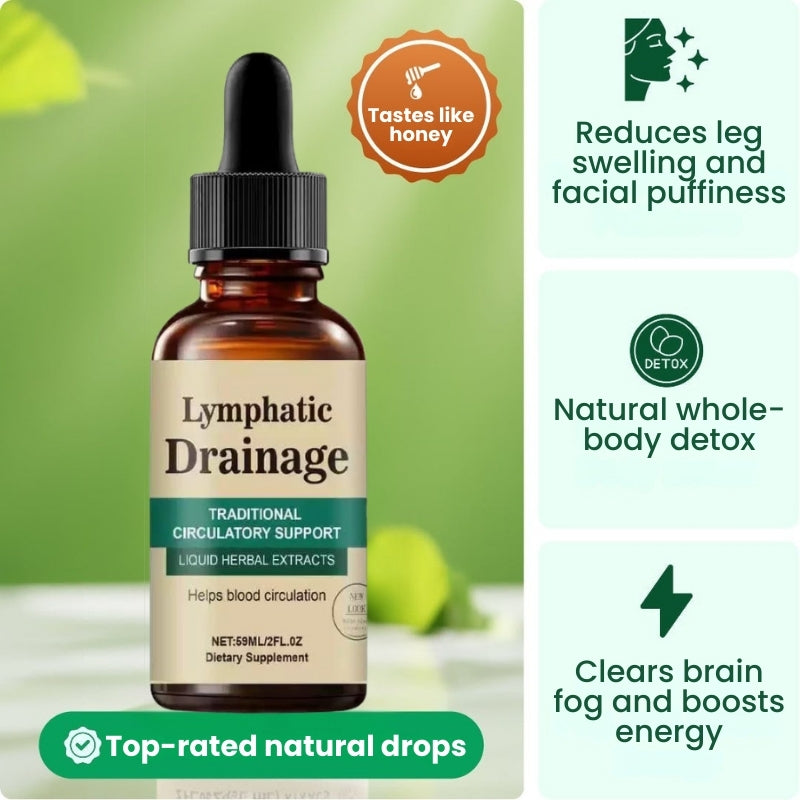 Lymphoria™ | Lymphatic Drainage Wellness Drops