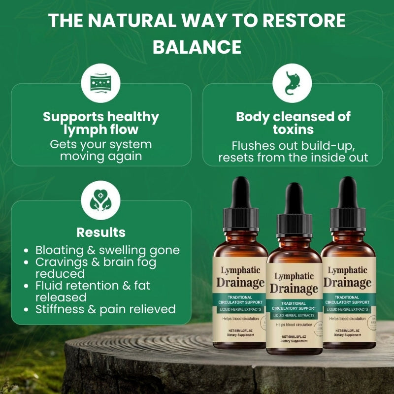 Lymphoria™ | Lymphatic Drainage Wellness Drops