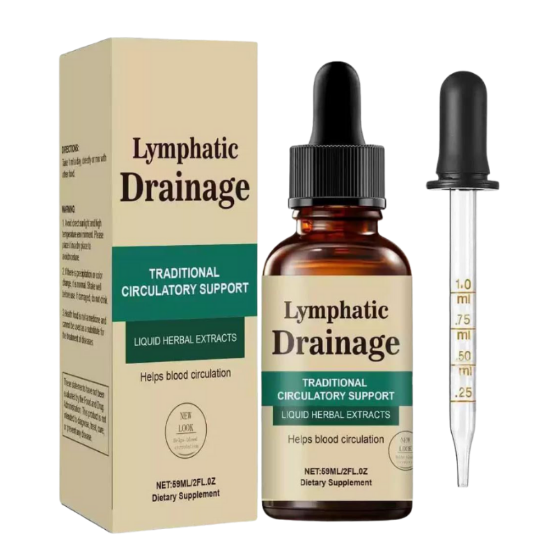 Lymphoria™ | Lymphatic Drainage Wellness Drops