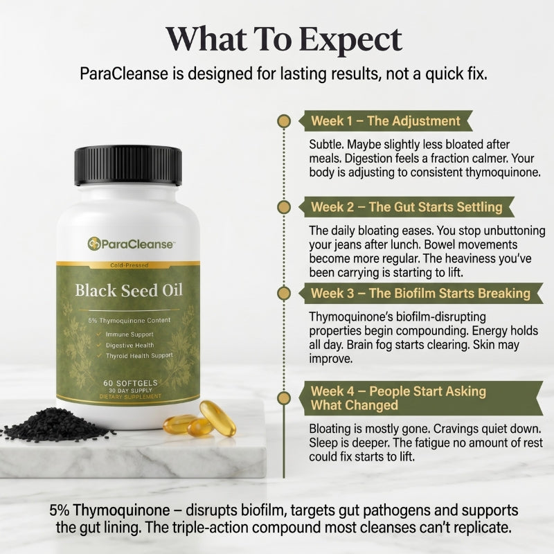 ParaCleanse™ | Ethiopian Black Seed Oil