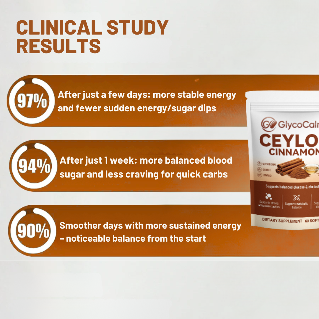 GlycoCalm™ | Ceylon Cinnamon SoftGel
