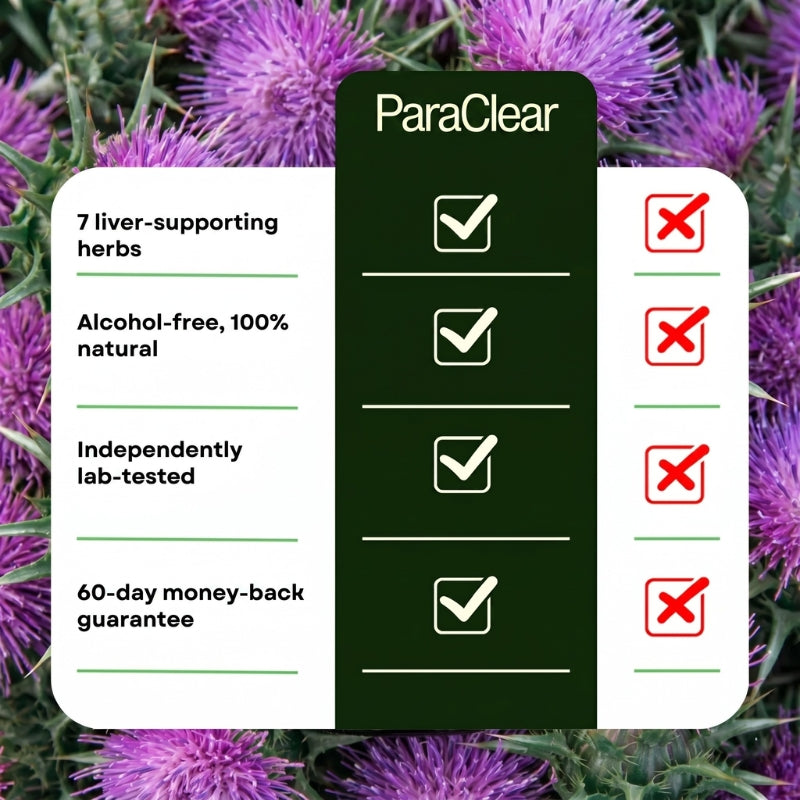 ParaClear™ | Parasite Cleansing Drops