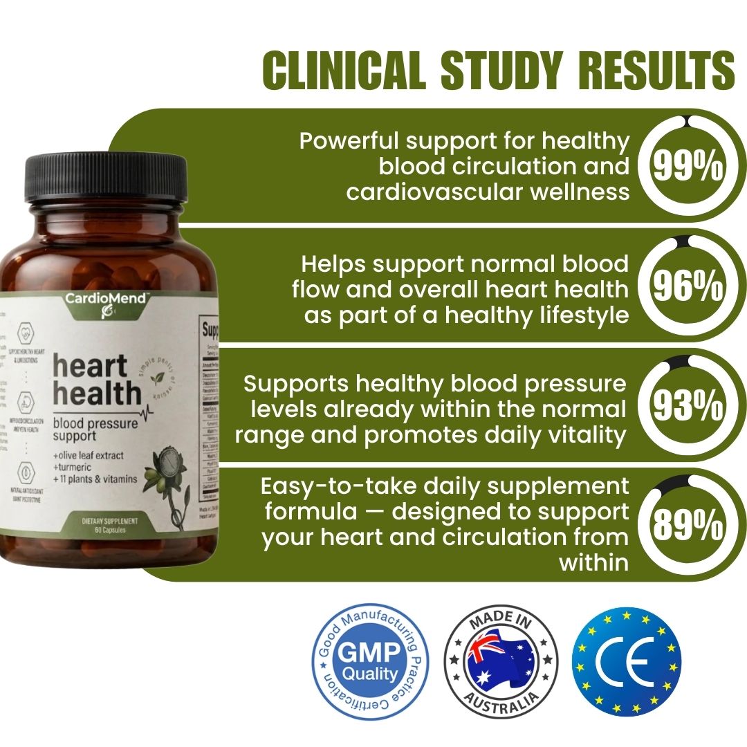 CardioMend™ | Formula for Healthy Artery Support